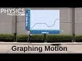 How Do You Graph Motion Physics in Motion