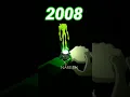 Lagu Ben 10 Omnitrix evolution #ben10 #ben10omniverse #shorts