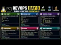 DevOps Day 8 Shell Scripting For Loop While Loop Case Functions Arrays Explained Ravi