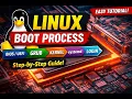 Linux Boot Process Explained Step by Step BIOS GRUB Kernel systemd