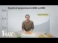 How South Koreans got so much taller
