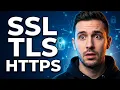 SSL vs TLS vs HTTPS What s Really Protecting Your Data