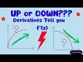 Increasing Decreasing Use the First Derivative Test