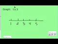 8th Grade Lesson 8-6 Inequalities