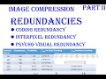 Part 2 Image Compression Redundancies Coding Interpixel Psycho-visual quantization
