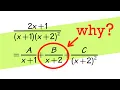how to setup partial fractions all cases