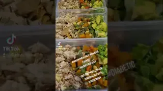 Visit Chefmdrx Com For Personalised Diet Plan 