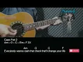 Corey Kent - Wannabe Guitar Chords Lyrics