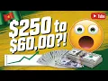 Can 250 in VND Make You Rich Vietnamese Dong Revaluation Explained