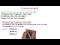 Class 12th Computer Science - I Chapter 2 Data structures Control Structures