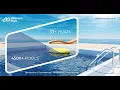 Millennium Pools Leaders in world-class pools Residences Commercial Hospitality Institutional