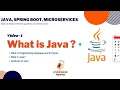 Java Spring Boot Microservices - Interview Series 1 What is Java