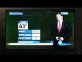 Robert Gauthreaux III weather update for Dayton Ohio whio t v
