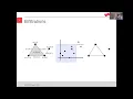 Michael Kerber 2021 Multi-Parameter Persistent Homology is Practical