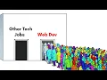 Why People Are So Obsessed With Web Development They ll Regret It Soon