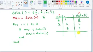 Algorithms to Find Max Min Sum in an Array