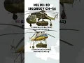Download Lagu Sky Giants Compared: Mi-10 vs CH-54 — Which Heavy-Lift Helicopter Wins?