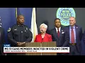 MS-13 gang members indicted in Nashville