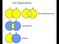 SET Operations in SQL Union Union ALL Intersect Minus