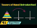 Introduction to Towers of Hanoi