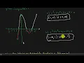 Finite Math - Polynomial and Rational Inequalities