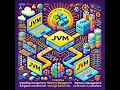 4 JVM Part 2 Programming in Java Problem Solving Approach