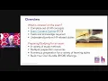 In the Know With HRCI - Before You Take an Exam