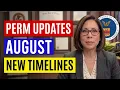 August 2026 PERM Processing Time Updates US Immigration PERM Update DOL PWD PERM Update