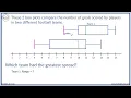 How to Compare Box Plots