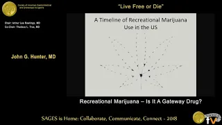 Download Is marijuana a gateway drug MP3