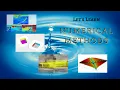 NM10 The Diffusion Equation
