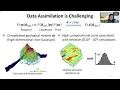 DDPS Generative Models for Data Assimilation in Subsurface Flow