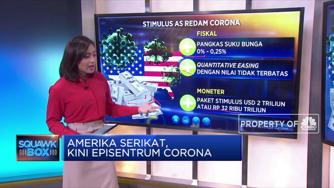 Cara Amerika Serikat Menangani Virus Corona. 