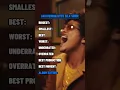 Download Lagu An Evening With Silk Sonic Review #aneveningwithsilksonic  #brunomars #andersonpaak #music