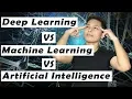 AI vs ML vs DL Simple Explanation Anyone can Understand Stephen Simon