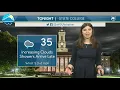 Dana s Monday Evening Forecast 22
