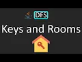LeetCode - 841 Keys and Rooms DFS Java