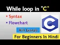 While Loop in C Language in Hindi While Loop Syntax Flowchart in C Language Learn programming