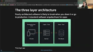 Devops for Data Science Data Project Architecture do4ds02 2