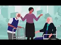 All About the Medicare Annual Preventive Visit