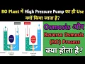 Osmosis Process and Reverse Osmosis Process What is Osmotic Pressure High pressure pump in RO