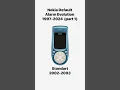 Download Lagu ⏰ Nokia Default Alarm Evolution 1997-2024 (Part 1) 📱#retro #oldschool #classic #garageringtones