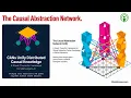 Decentralized Causal Inference A Category-Theoretic Approach to AI A Sheaf-Theoretic Framework