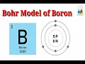 Bohr Model of Boron