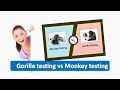 Gorilla Testing vs Monkey Testing Gorilla Testing Monkey Testing