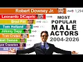 Most Popular Male Actors Rise Fall 2004 2026