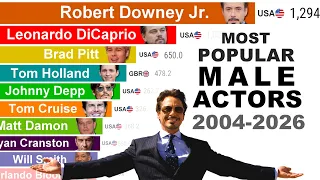 Most Popular Male Actors Rise Fall 2004 2026