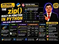 Python 63 zip Function in Python Explained zip Unzip zip - longest
