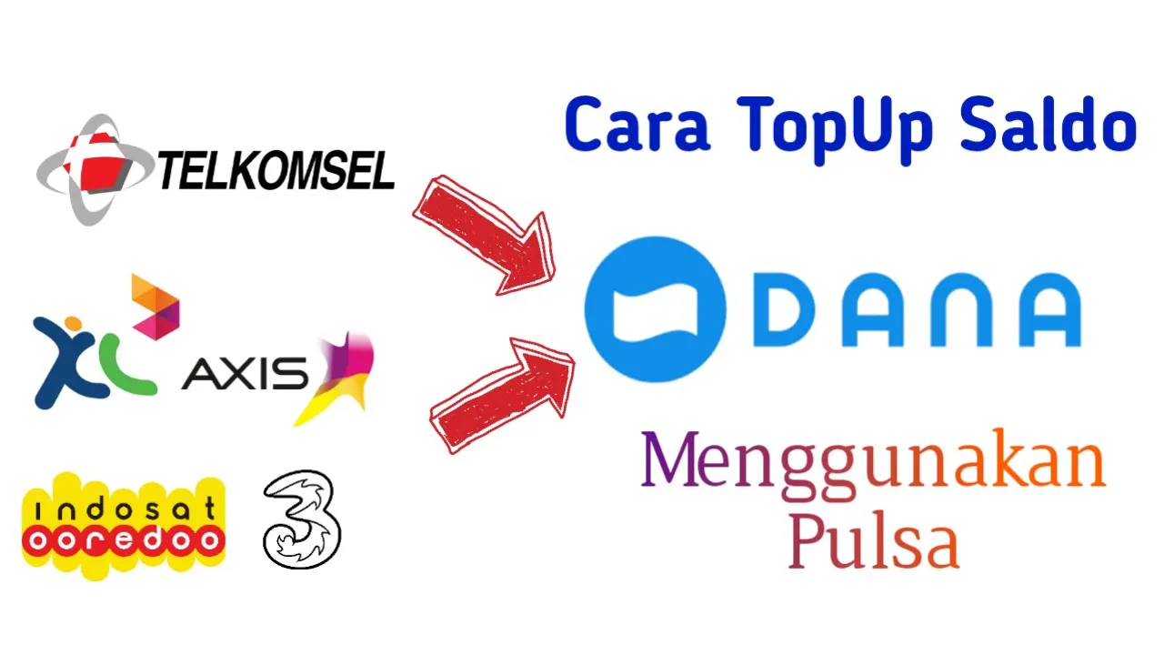 Cara Membeli Domain Murah Seharga 10.000