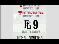Julian Wright Perfect Game Showcase Results 6 6 60time 90EV 88 OF Velo